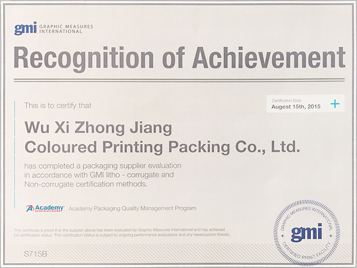Academy-GMI